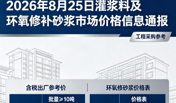 浑源2026年8月25日灌浆料及环氧修补砂浆市场价格信息通报